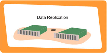 SAN Replication