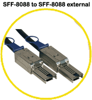 SFF-8088 : SFF-8088 внешний
