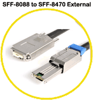 SFF-8088 : SFF-8470 (внешний)