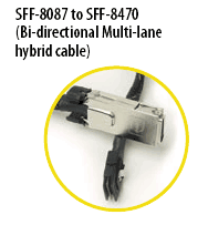 SFF-8087 : SFF-8470