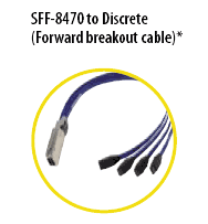SFF-8470 : Discrete