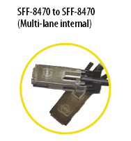 SFF-8470 : SFF-8470